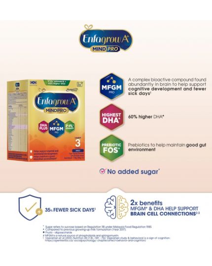Enfagrow A+ MindPro 2FL Milk Formula Powder Step 3 - 3.48kg (Original)
